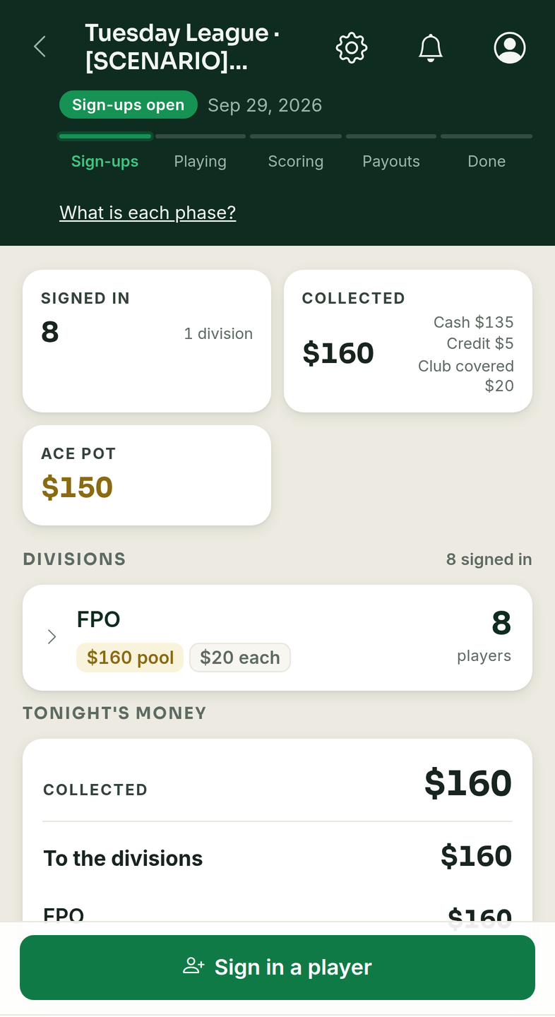 The event screen on Sign-ups: the phase strip with the What is each phase? link beneath it